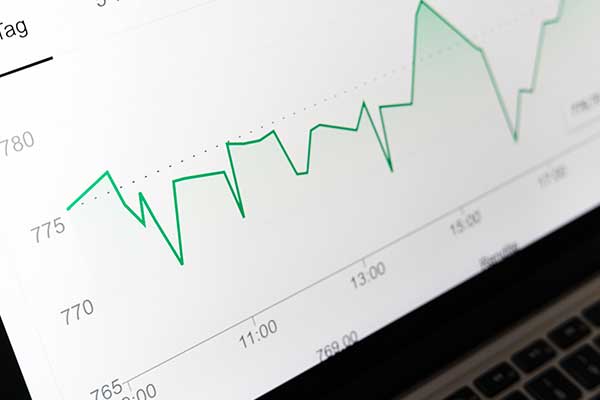 Commodity Market